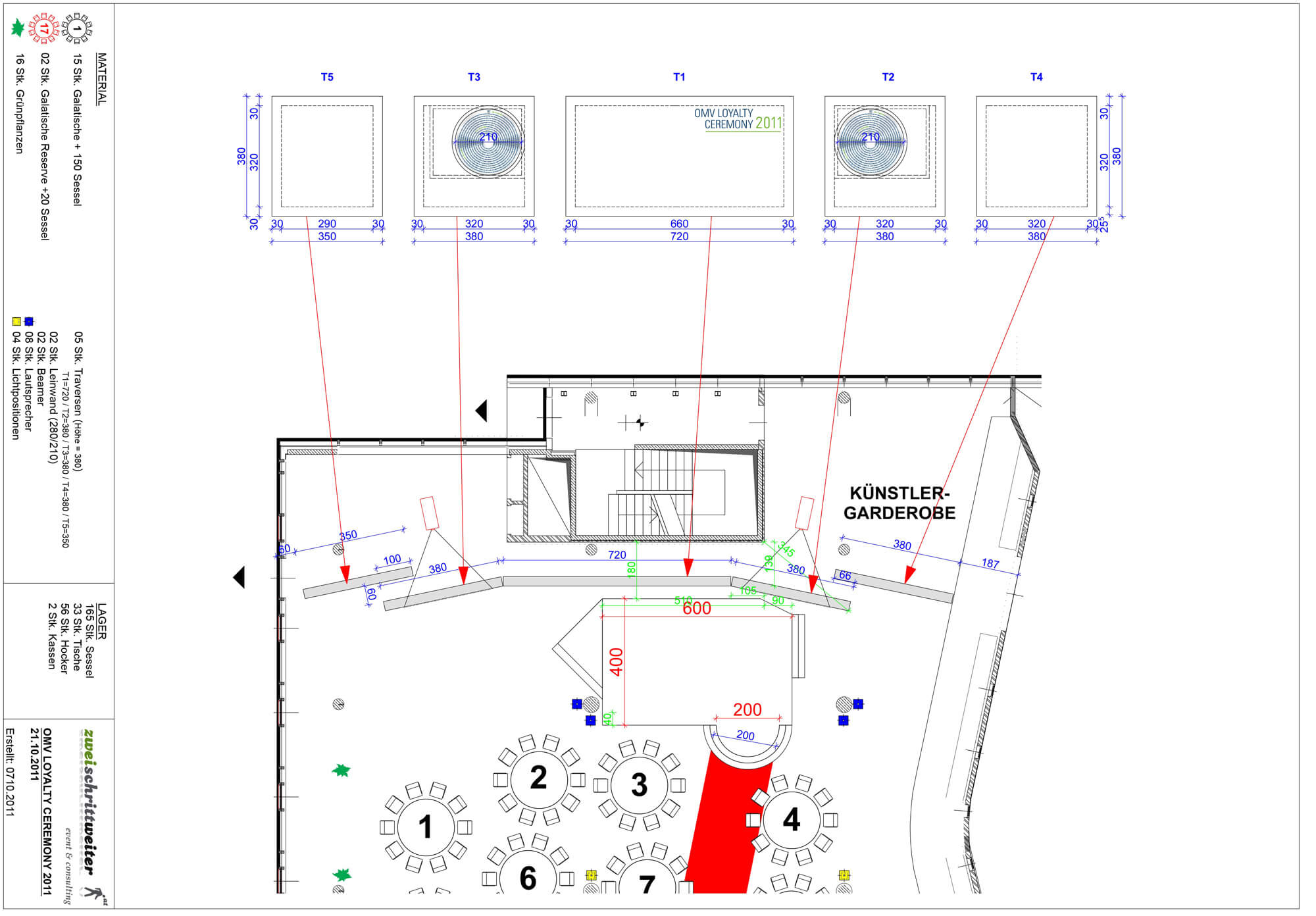 OMV - Konzeption Bühnenbild